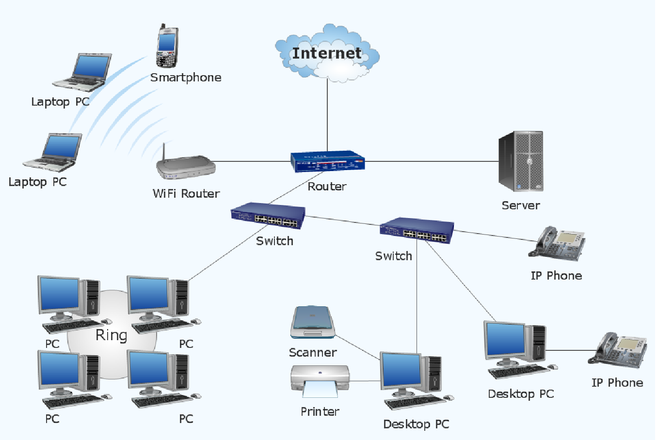 network-sol-img-1.png